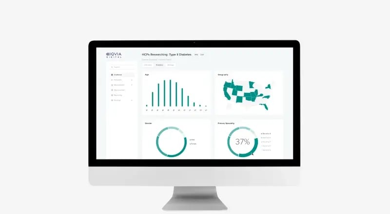 A desktop computer featuring a graph on its monitor, representing statistical data and performance metrics.